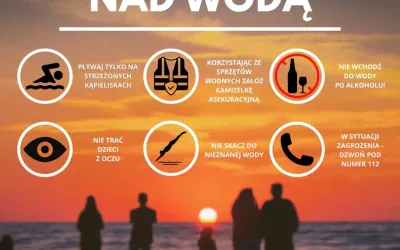 Bezpieczeństwo nad wodą: Apel gliwickiej policji przed utonięciami