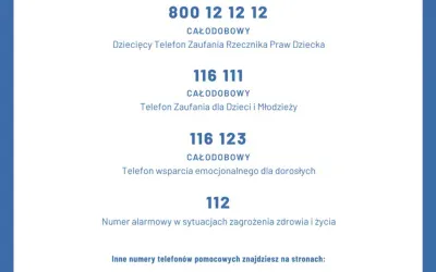 Knurów: Policjanci uratowali życie mężczyzny w kryzysie