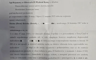 Oszuści z Gliwic skazani: Dzon Kwiek i Ewa Cyryl – wizerunki